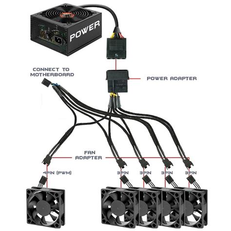 45cm Fans Extension Power Cable Connector 4 Pin Molex Fan Power Cable ...