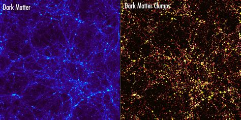 Dark Matter Halos – Herschel Space Observatory