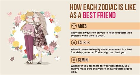 How Each Zodiac Is Like As A Best Friend (The Descriptions Might ...