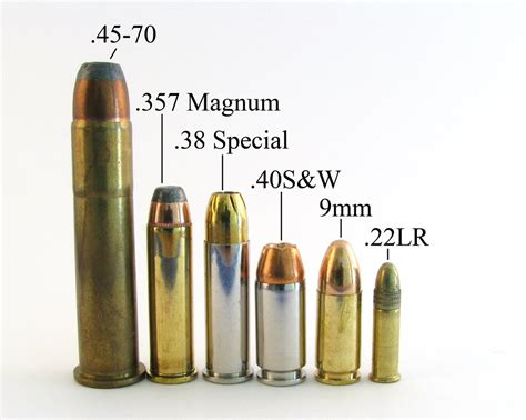 Rifle vs Handgun Ammo w/Description - a photo on Flickriver