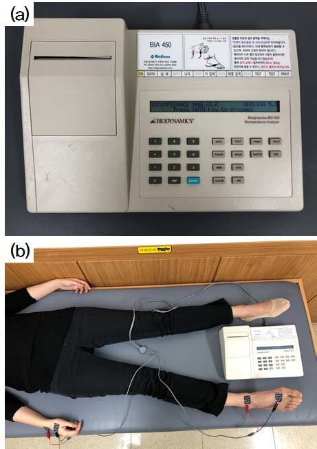 (a) Bioimpedance analysis (BIA) (b) Performing assessment with BIA ...