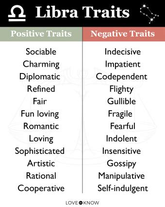 Libra Personality Traits Revealed | LoveToKnow