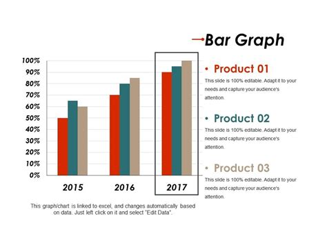 Bar Graph Powerpoint Images | PowerPoint Presentation Pictures | PPT ...