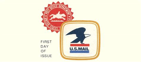 Signficant Dates in USPS History - Who We Are - About.usps.com