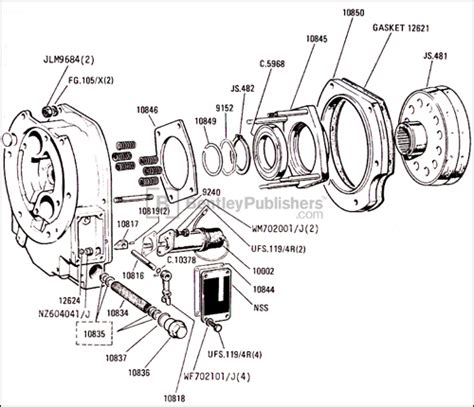 Gallery - Jaguar XJ6 Series 2 Spare Parts Catalogue: 1972-1979 ...