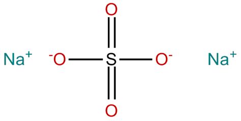 sodium sulfate -- Critically Evaluated Thermophysical Property Data ...