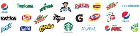 PepsiCo Brands: All 23 Billion Dollar Brands Examined