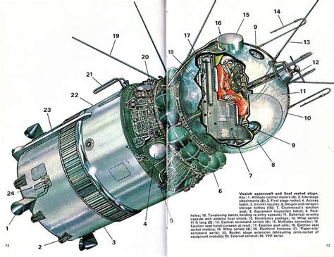 Vostok capsule | Space exploration, Nasa space program, Space launch system