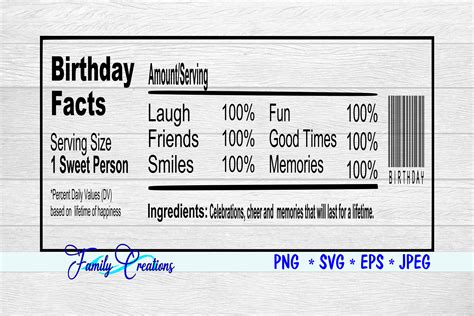 Birthday Facts Nutrition Label By Family Creations | TheHungryJPEG