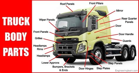 Volvo Truck Parts Diagram