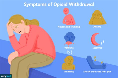 Opioids: How They Work and How to Use Them Safely