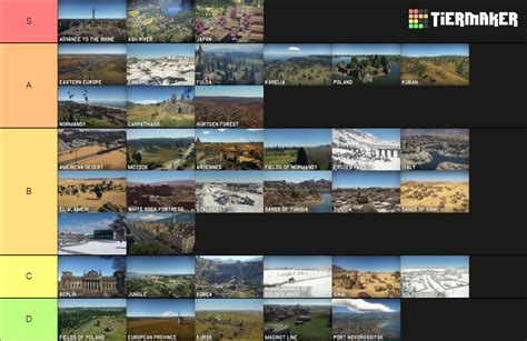 War thunder maps Tier List (Community Rankings) - TierMaker