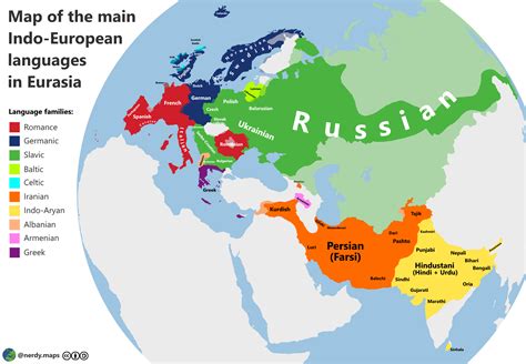 Proto Indo European Language Chart