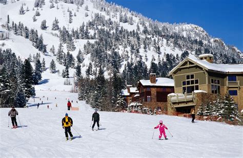 Top Most Snow-Reliable Resorts