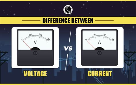 Difference Between Voltage And Current, Major Differences