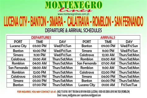 2020 Montenegro Lines Calatrava-Romblon: Schedule, Fare, Travel Time