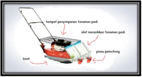 Anak Kijang: Mesin Pemanen Padi