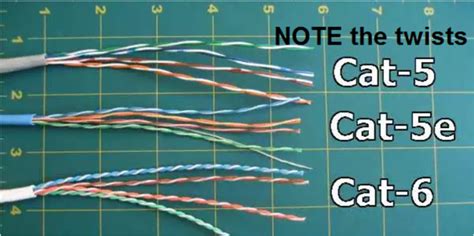 cat6 cat5 difference - IOT Wiring Diagram