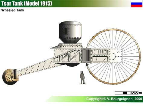 Tsar Tank (Lebedenko) Ww1 Tanks, Armored Fighting Vehicle, Weapons Guns ...