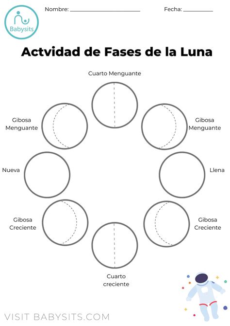 Plantilla Para Realizar La Rueda De Las Fases De La Luna Fases De La ...