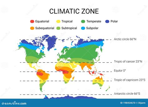 Climate Zones Map. Vector with Equatorial, Tropical, Polar, Temperate ...