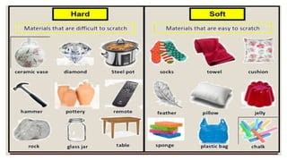 Types of materials | PPT