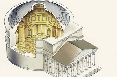 Pantheon Dome Diagram