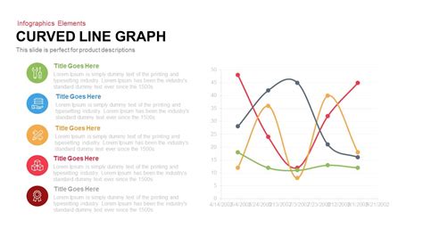 Curved Line Graph PowerPoint Template and Keynote Slide - Slidebazaar