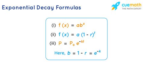 Exponential Decay Formulas - What is Exponential Decay Formula? Examples