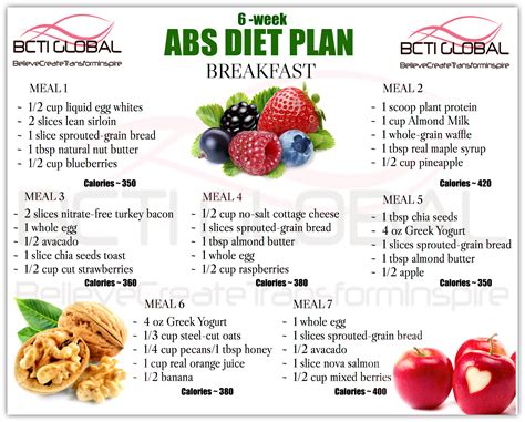 6-WEEK ABS DIET PLAN. MIX-AND-MATCH LUNCH MEAL PLAN By Believe Create ...