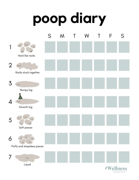 Poop Color Chart For Kids