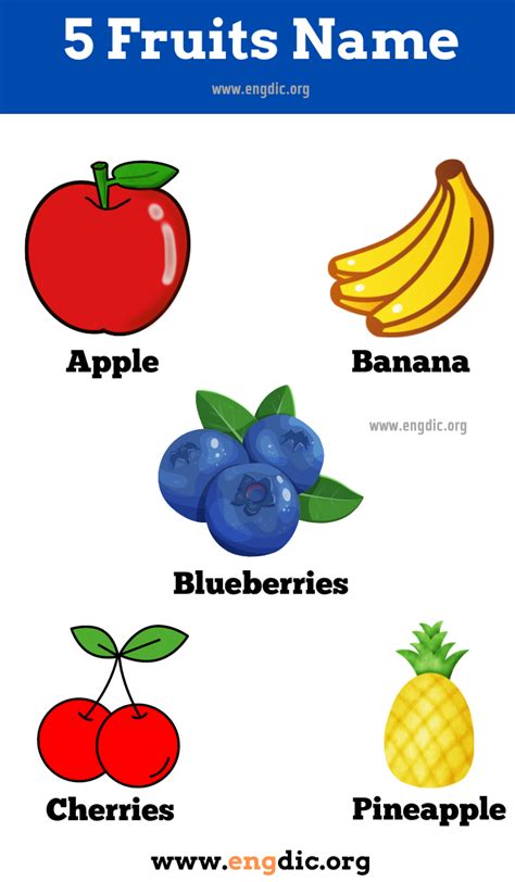 5 Fruits Names with Pictures - EngDic