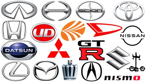 Thư viện ấn tượng nhất về car logos a đầy đủ và đa dạng