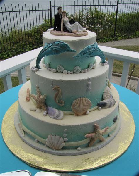 Ocean Themed Cake - CakeCentral.com