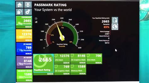 Comparing pc benchmark test results - homechampion