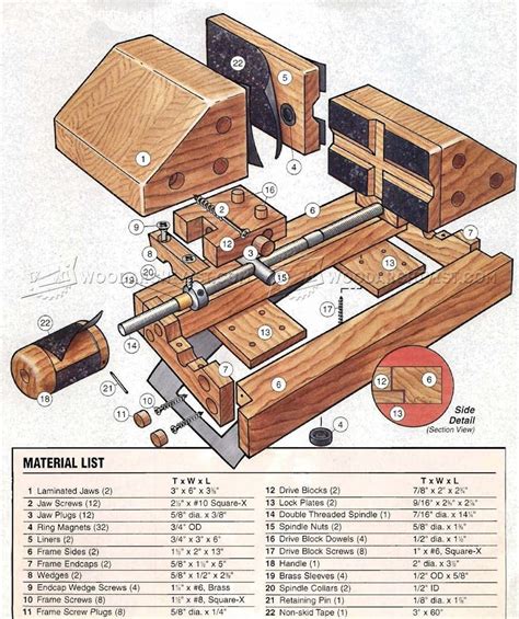 DIY Drill Press Vise • WoodArchivist