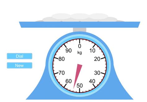 7 best Measurement images on Pinterest | Math measurement, Teaching ...