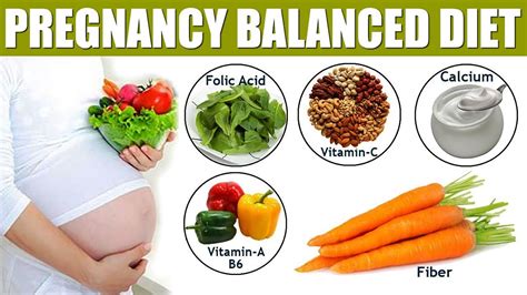 Pregnancy Superfoods - List of Best Superfoods for Pregnancy