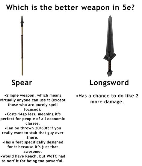 I think it’s safe to say which weapon is clearly superior here : r/dndmemes