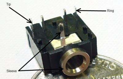 Connector Basics - SparkFun Learn