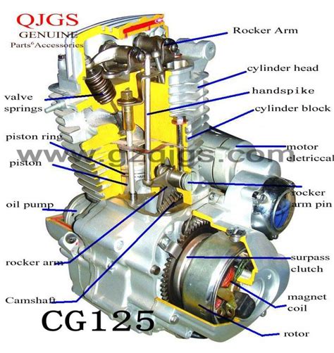 Motorcycle Engine Parts And Their Functions