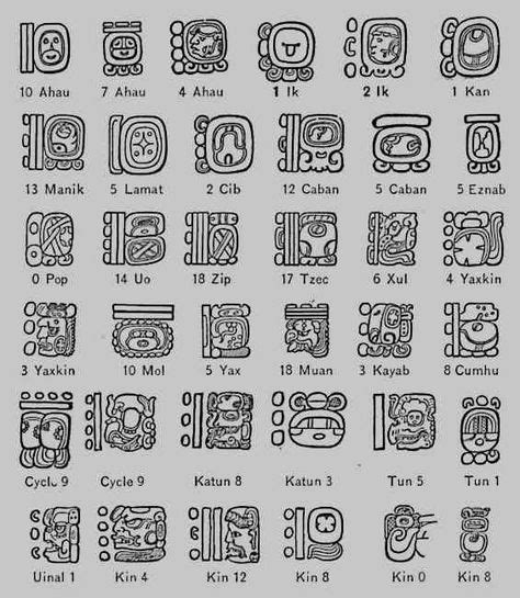 400+ MAYAN SYMBOLS ideas in 2020 | mayan symbols, mayan, mayan art