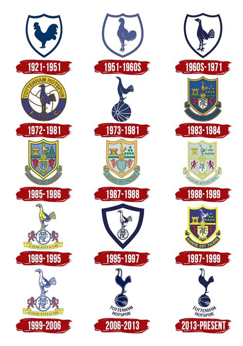 Fc Tottenham Hotspur 1990 S Logo Download Logo Icon Png Svg - Bank2home.com