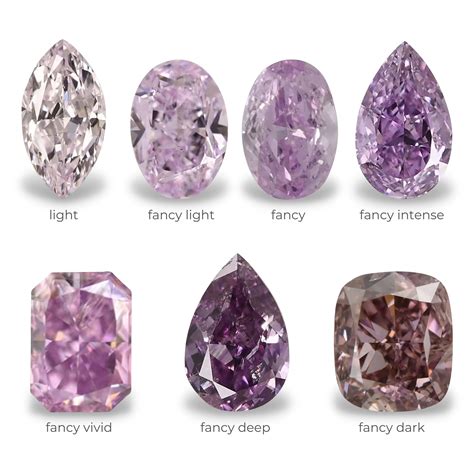 Purple Diamonds Buying Guide | Diamond Buzz