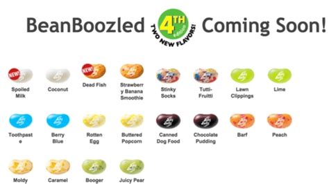 Jelly Belly’s Nasty New ‘BeanBoozled' Flavors Include Dead Fish and ...