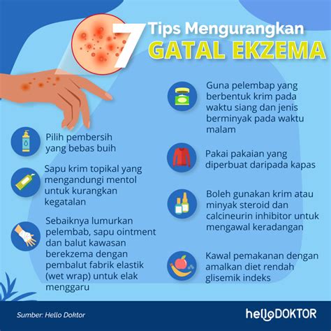 Penyakit Eczema - Homecare24