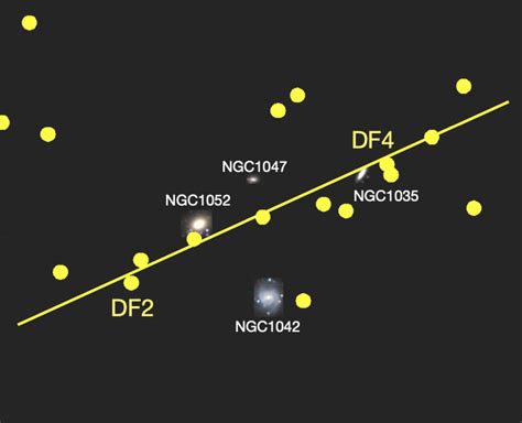 dark matter | astrobites