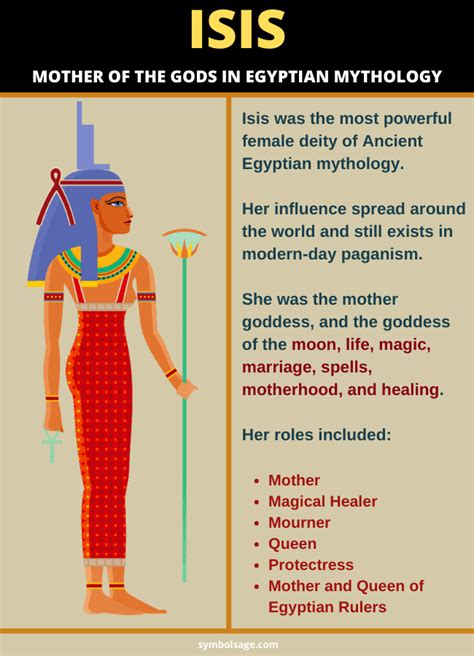 Isis – Egyptian Mother Goddess - Symbol Sage