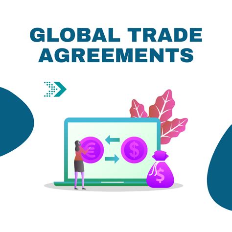 Global Trade Agreements - Going Global Live 2023