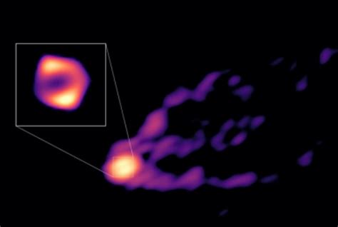 In a first, Astronomers detect direct image of black hole expelling a ...